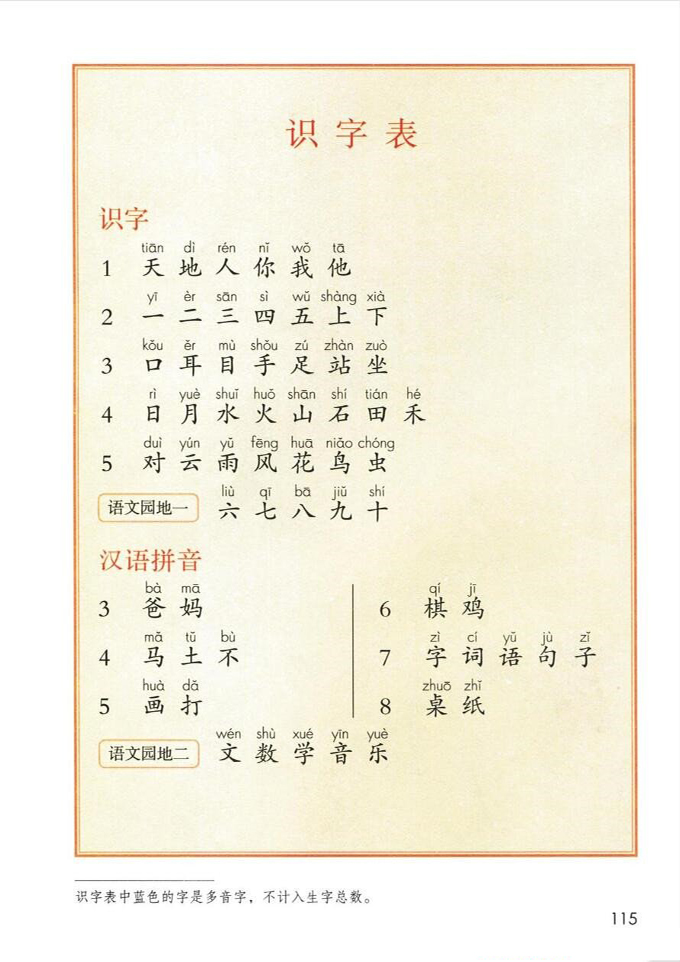 识字表(Page114)