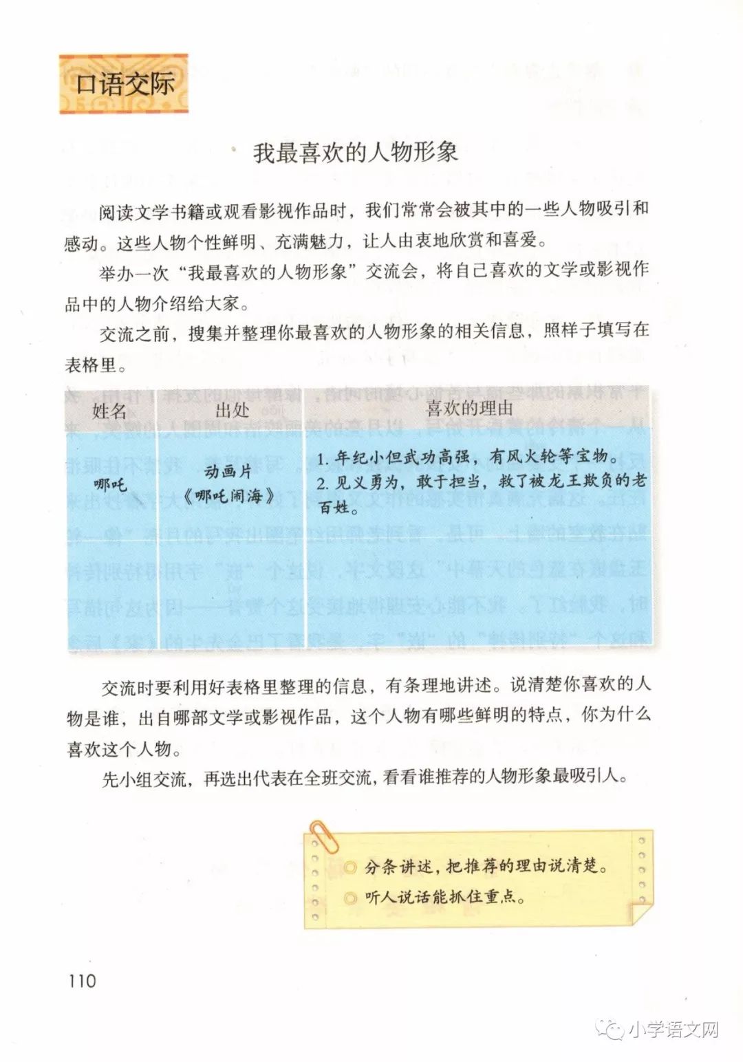 ○口语交际:我最喜欢的人物形象(Page110)