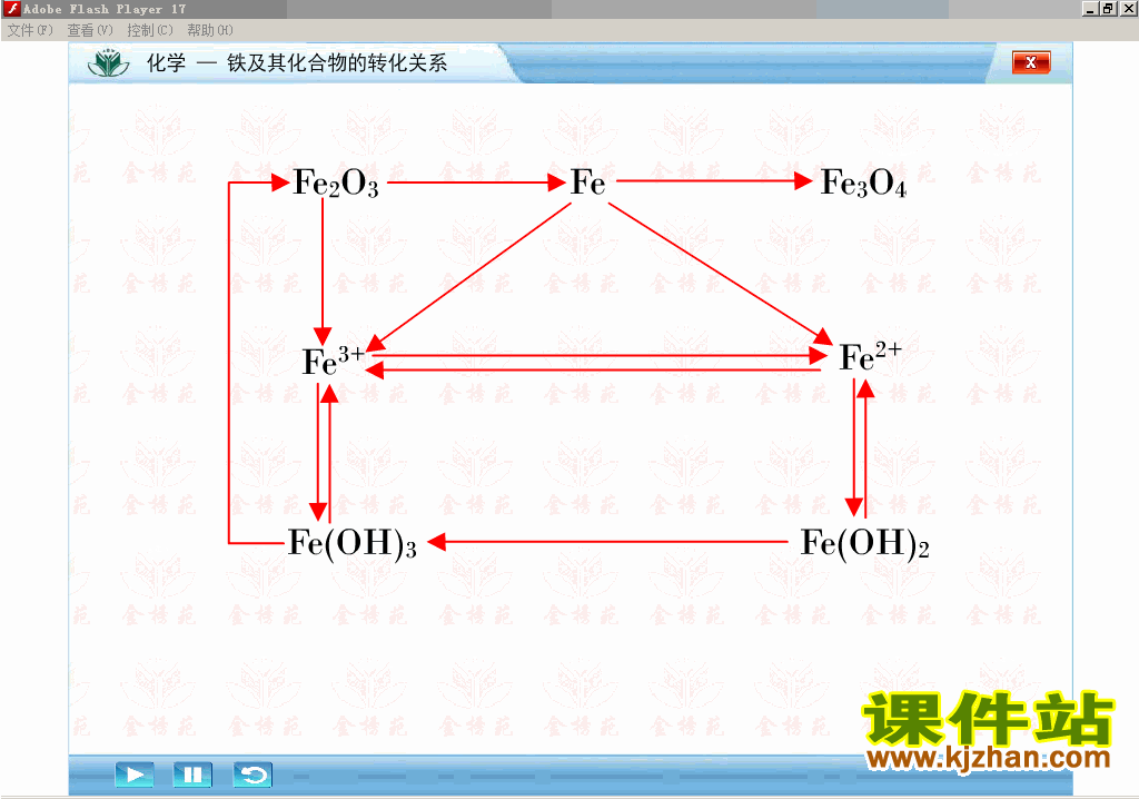 ѧ1仯תflash߹ۿ\