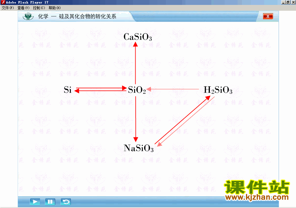 ѧ1輰仯תϵflash߹ۿ